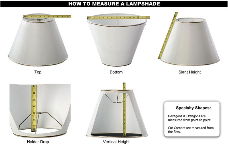 Custom lampshades
