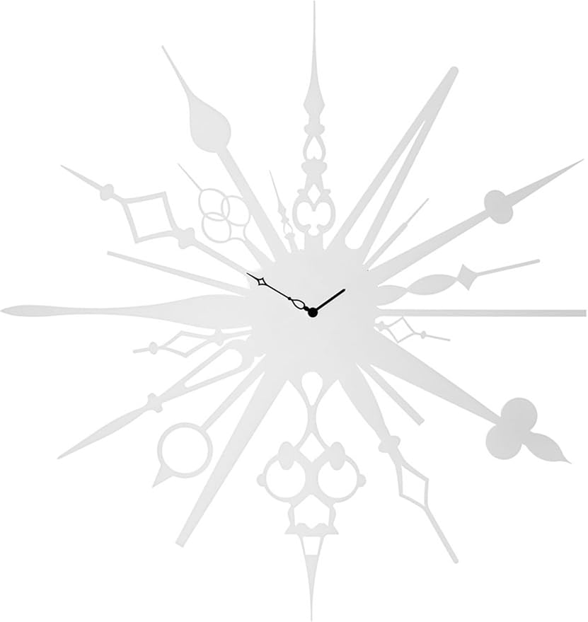 Wall clock Millelancette