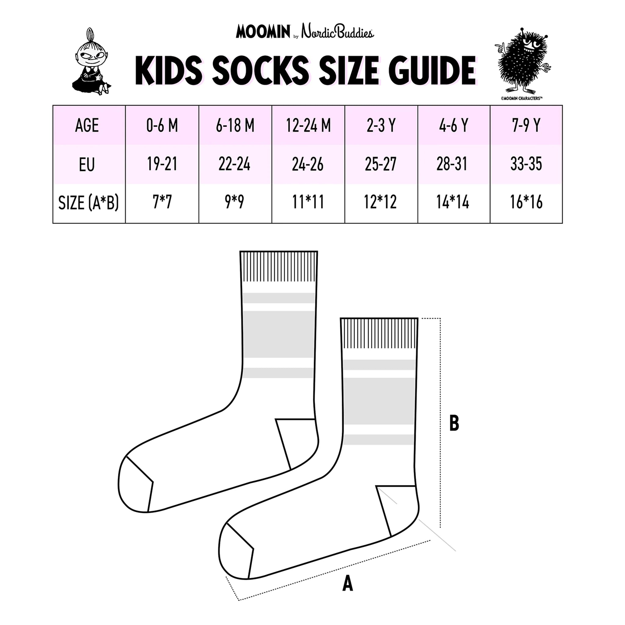 Moomintroll and Sniff Kids Socks 28-31