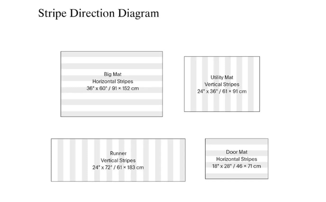 Shag Runner Mat Duo Stripe -Berry 24"x72"