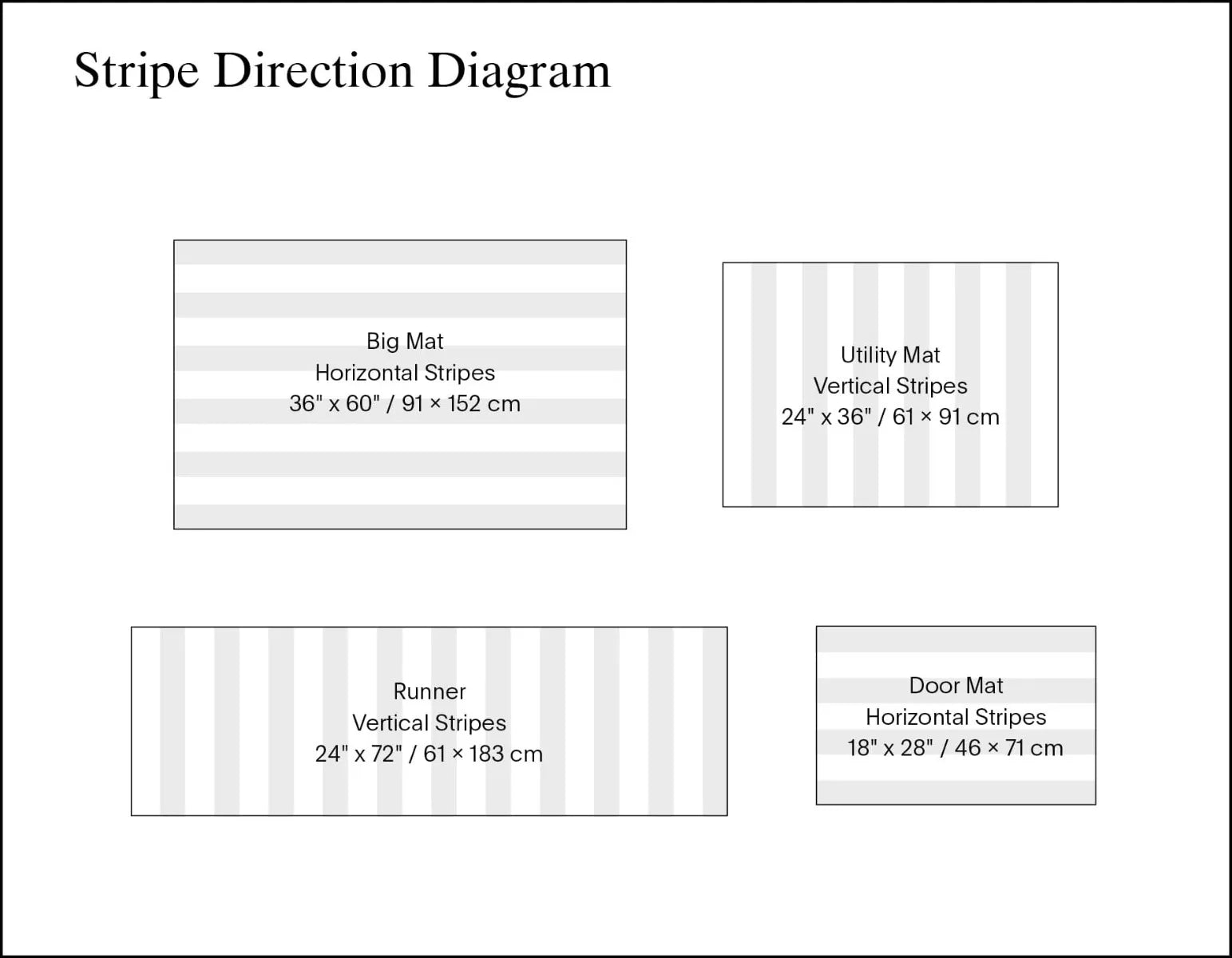 Shag Big Mat Breton -Coast 36"x60"