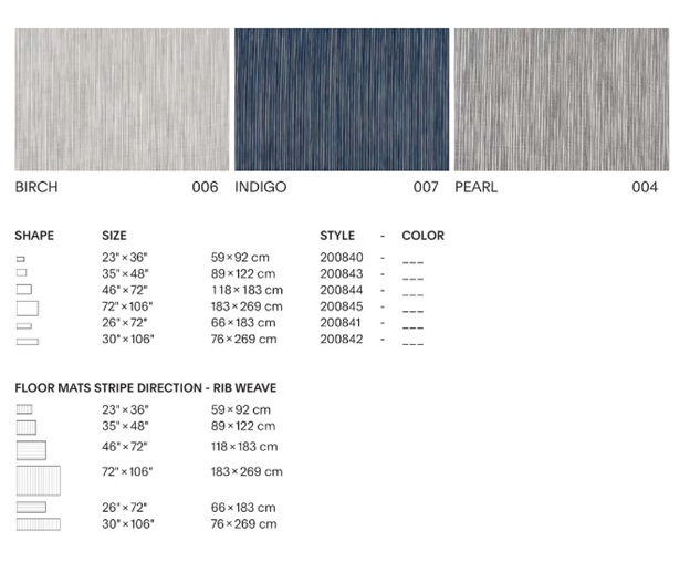 Woven Floor Mat Rib Weave (multiple colours)