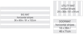 Chilewich Shag Mat Block Stripe in Denim